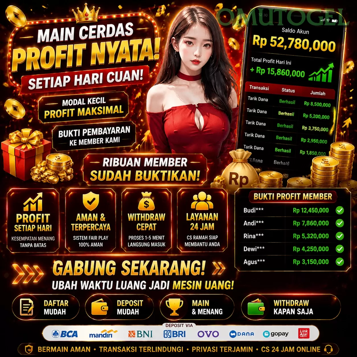 Slot Gacor idomutogel Setiap Hari